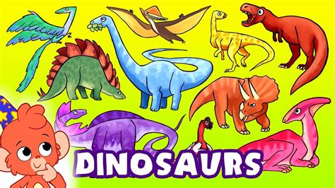 dino wikszyce|Learn Dinosaurs for Kids 